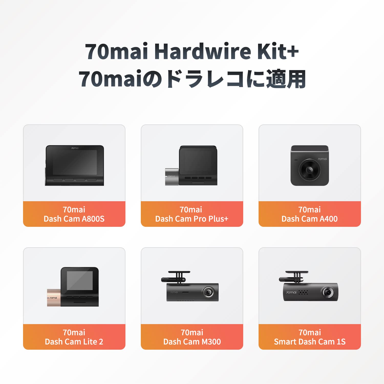 Amazon.co.jp: 70mai Hardwire Kit UP02 駐車監視オプション マイクロ